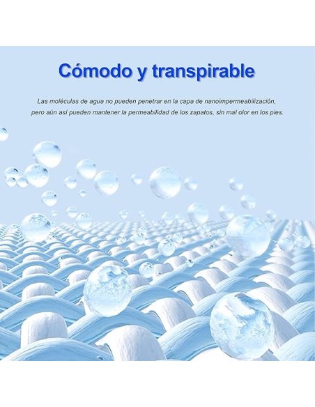 Spray Impermeabilizante para Calzado - Protección contra Agua y Manchas para Cuero y Textiles, Invisible y Duradero - 400ml